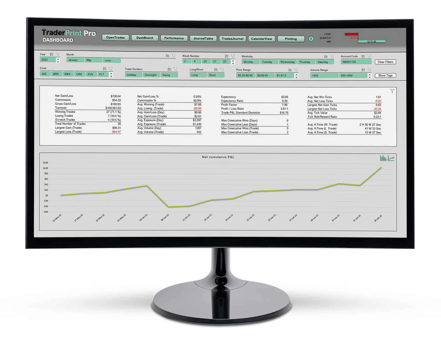 TraderPrint Pro : Single-User Licence