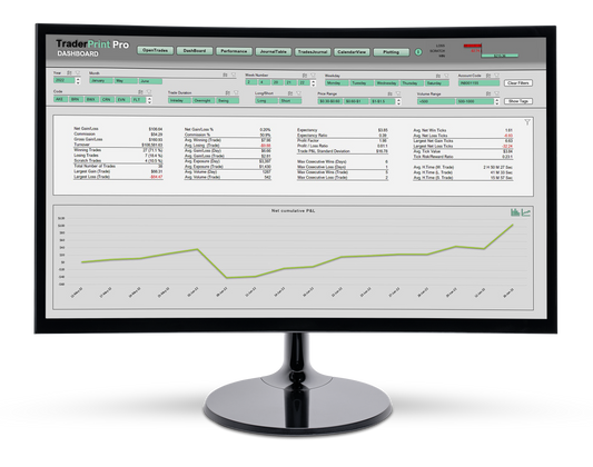 TraderPrint Pro : Single-User Licence