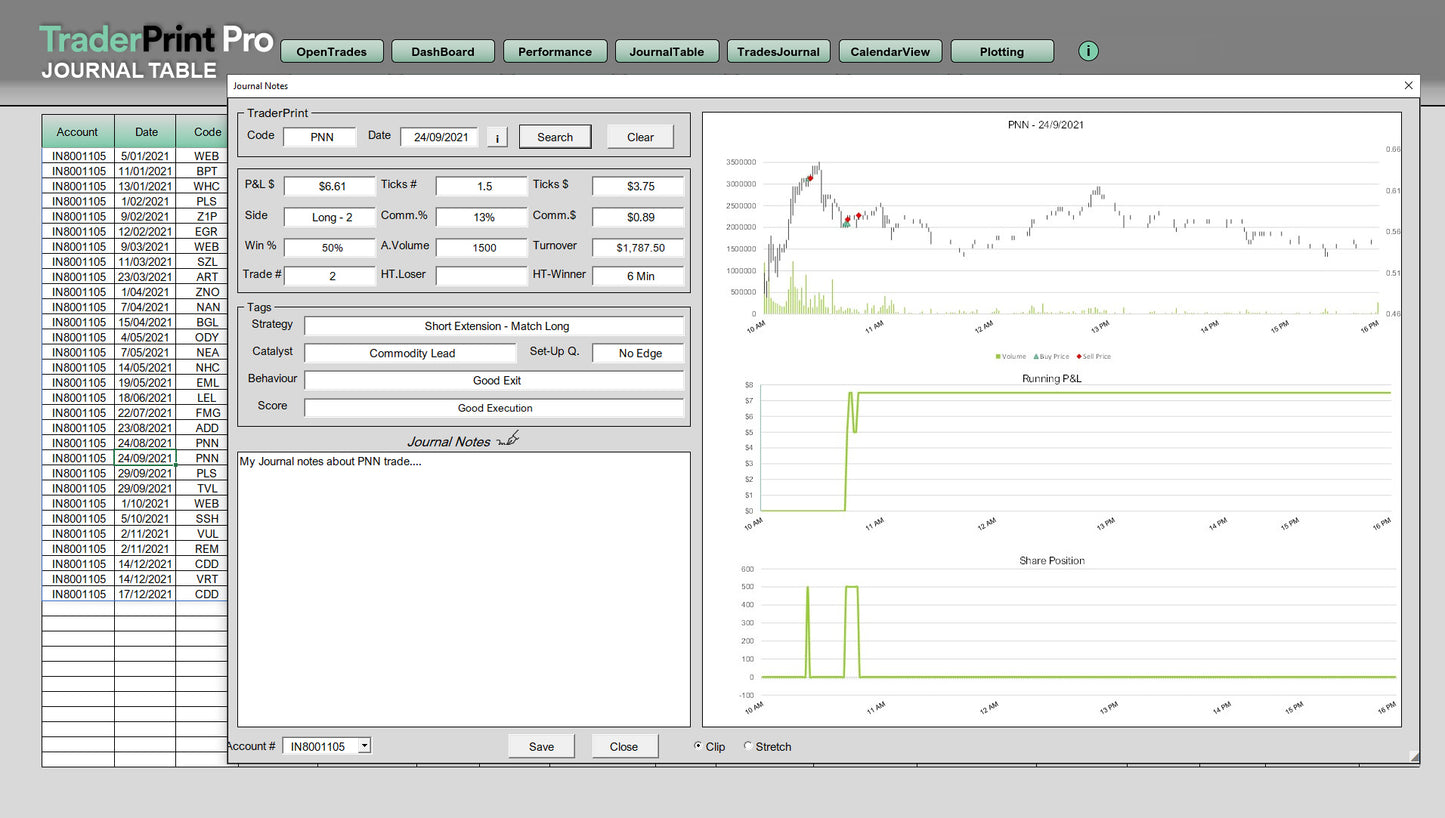 TraderPrint Pro : Single-User Licence