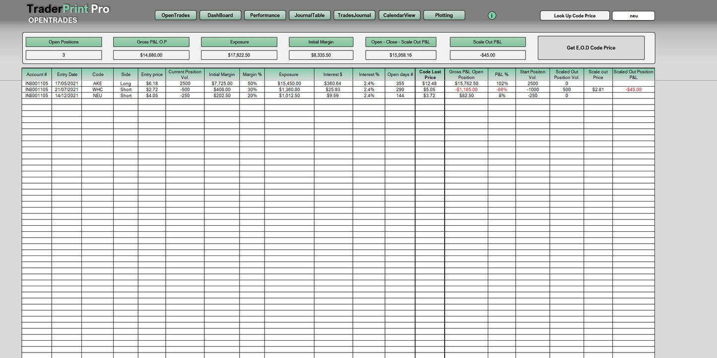 TraderPrint Pro : Single-User Licence