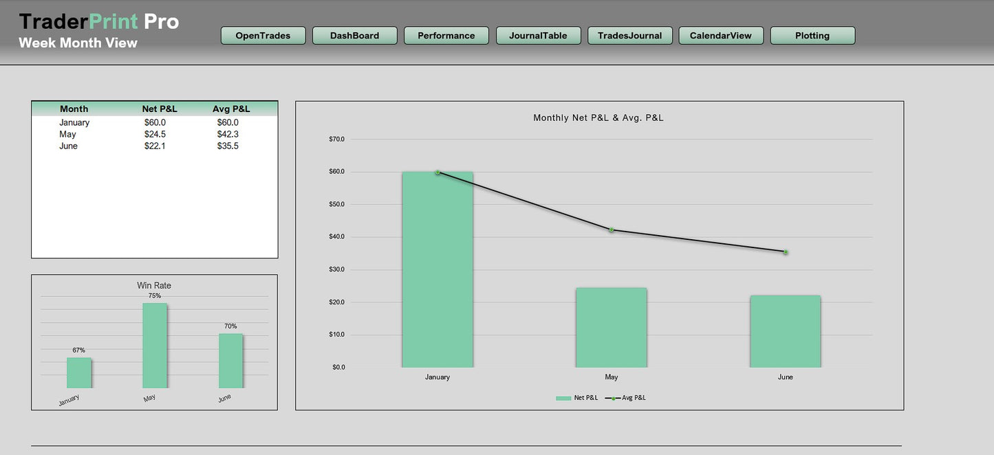 TraderPrint Pro : Single-User Licence