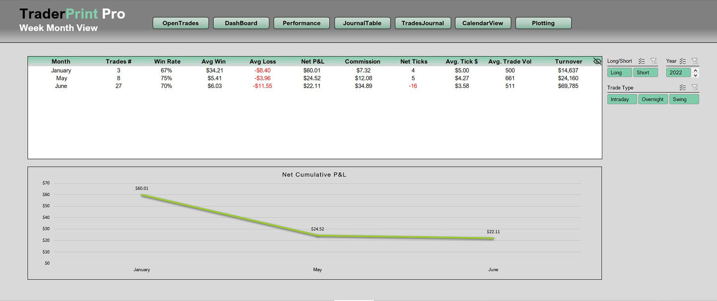 TraderPrint Pro : Single-User Licence