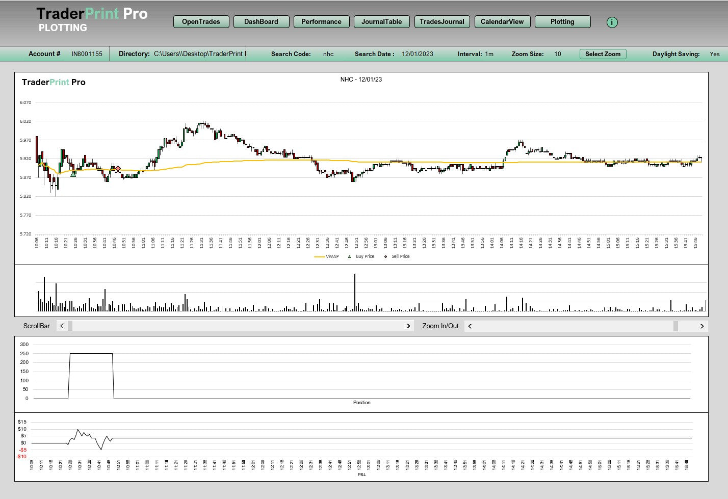 TraderPrint Pro : Single-User Licence