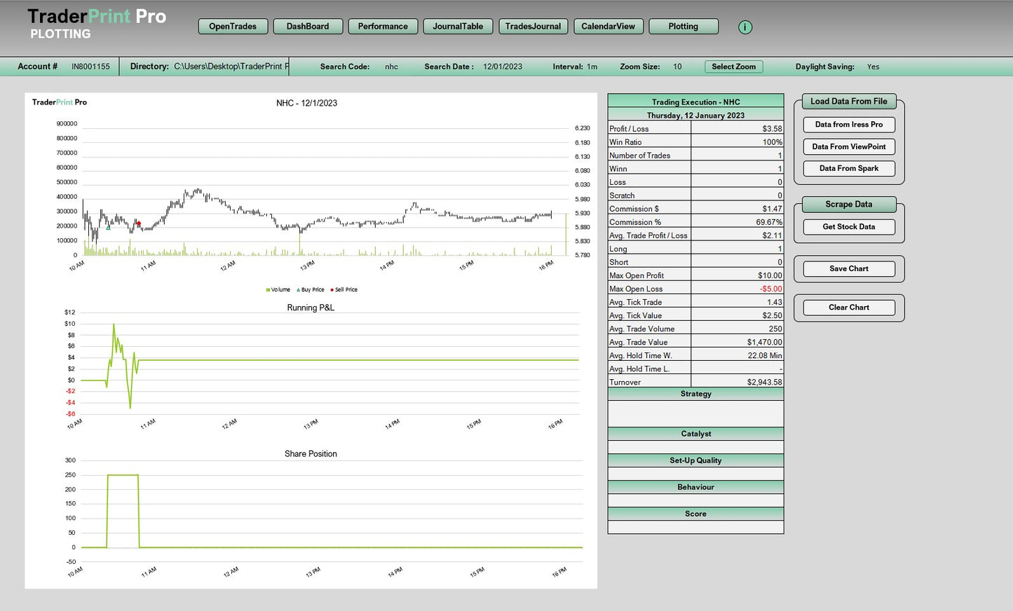 TraderPrint Pro : Single-User Licence