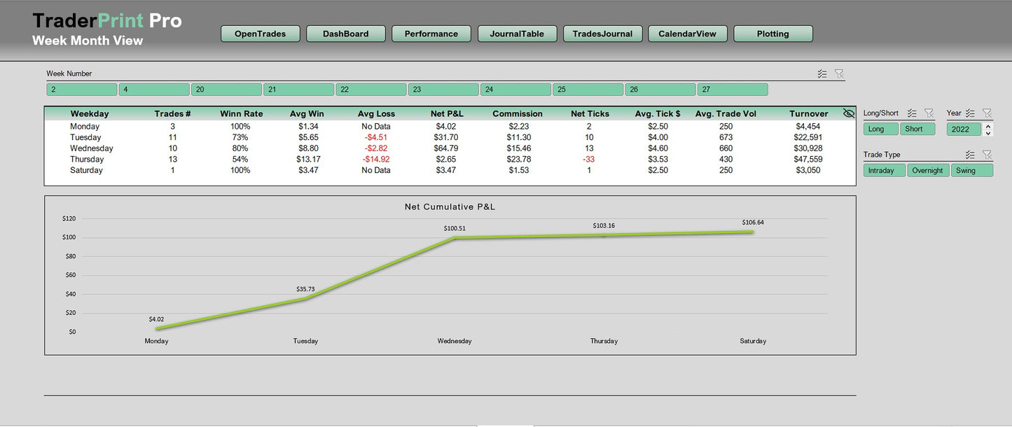 TraderPrint Pro : Single-User Licence